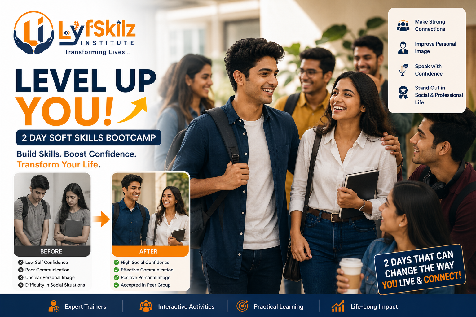 Job ready personality development and interview training course in Pune